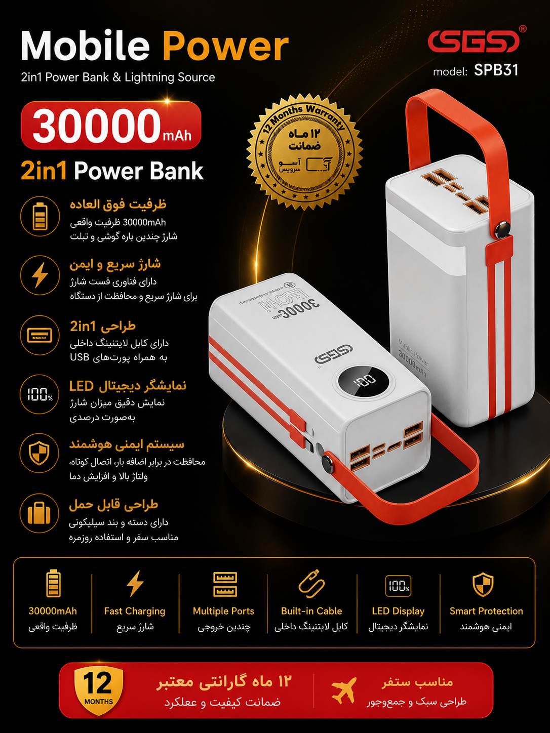 پاور بانک SGS مدل SPB-30 ظرفیت 30 هزار میلی‌آمپر